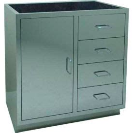 global medical cabinets